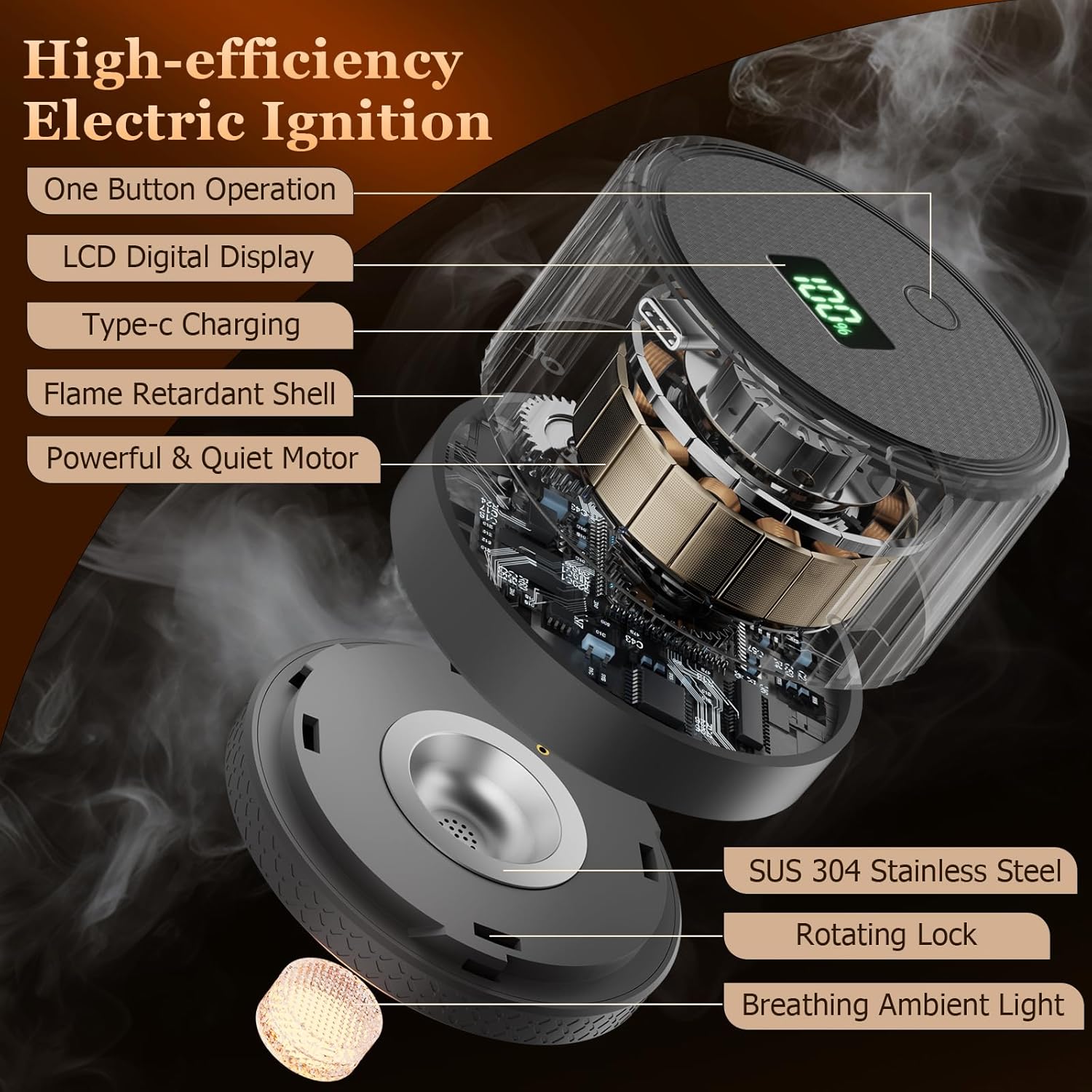 Old Fashioned Cocktail Smoker Kit - Rechargeable Electric Whiskey Smoker with 4 Light Modes & 6 Wood Chips