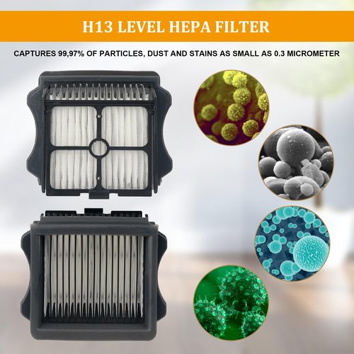 2 Pack Soft Roller Brush Replacement Parts for Tineco Floor ONE S5 Steam Cleaner Wet Dry Vacuum, Replacement Parts Accessory Kit for Tineco Floor Cleaner Including 3 Pack Vacuum HEPA Filters