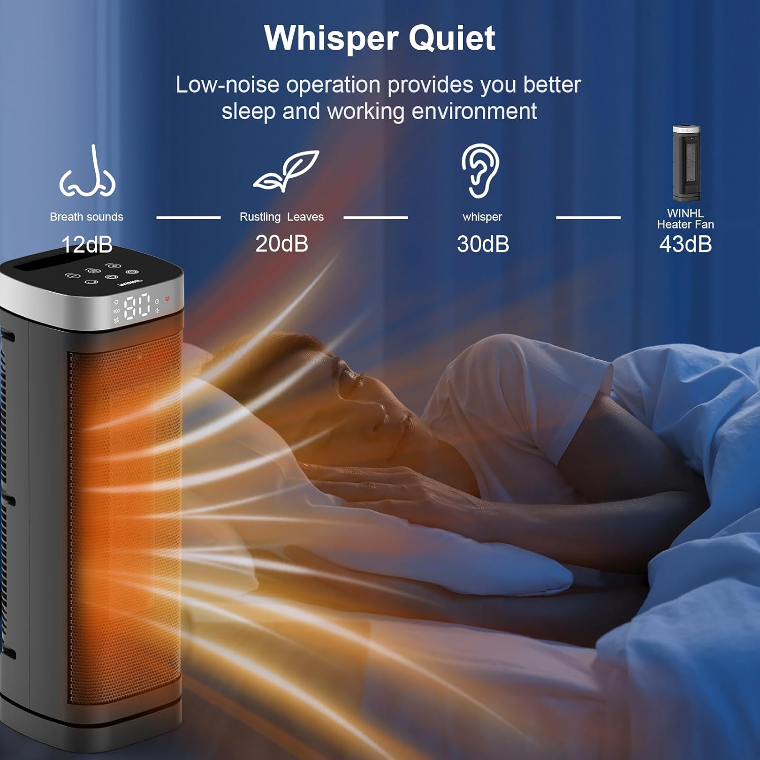 WINHL Electric Space Heater - 1500W PTC Ceramic with Thermostat, Remote & 70° Oscillation - 17 Inches for Home & Office