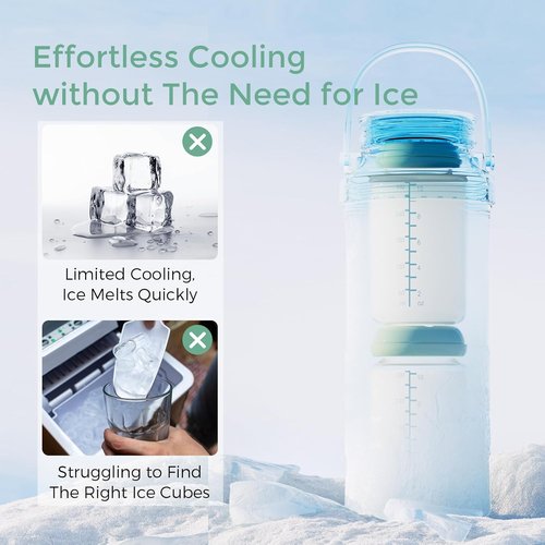 Momcozy 22oz Portable Breast Milk Cooler - 360° Cooling for 24 Hours | Includes 2 Baby Bottles