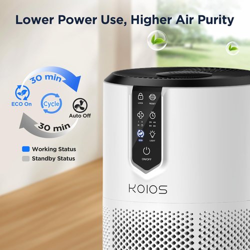 Air Purifiers for Home Large Room Up to 1300 ft², KOIOS H13 True HEPA Air Purifier for Bedroom, 15dB Quiet With Fragrance Sponge & Night Light, Eco Mode, Air Cleaner for Pets and Odors