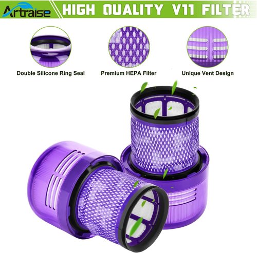Artraise Vacuum Filter Replacement - Compatible with Dyson V15, V11 Models | 3-Pack Filters