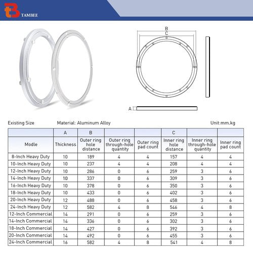 TamBee 18 Inch Lazy Susan Hardware Kit - Heavy Duty Aluminum Turntable Bearing with Metal Rotating Ring Mechanism Lazy Susan Parts for Puzzle Boards, DIY Projects (Base Only)