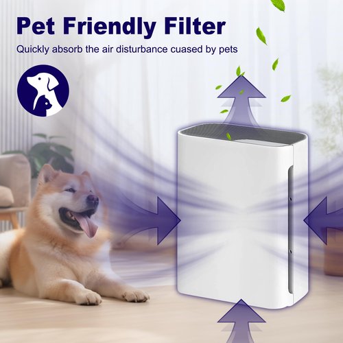 PETOX 2 Pack Vital 100 Replacement Filter for LEVOIT Vital 100 Air Purifier, 3-in-1 H13 True HEPA and High-Efficiency Activated Carbon Filter, Part Number Vital 100-RF