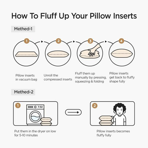 Acanva 24x24 Throw Pillow Inserts Set of 4, Premium Polyester Fiber Fill Square Sham Stuffer Cushion for Sofa, Bed, Couch and Chair, Machine Washable, White