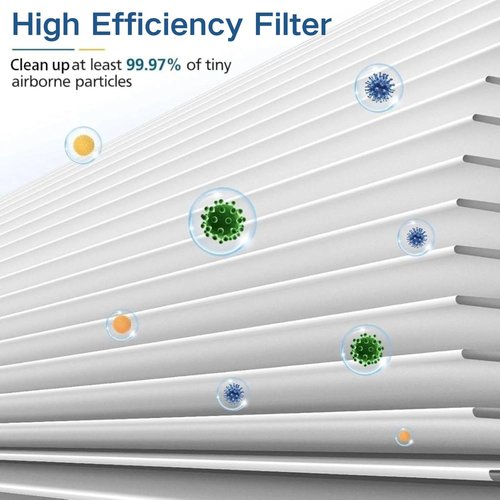 2 Pack HEPA C102 MA-01CW Filter Replacement Compatible with Miko Ibuki & Ibuki+ Air Purifier, MA-18 and Okaysou AirMic4S Air Purifier