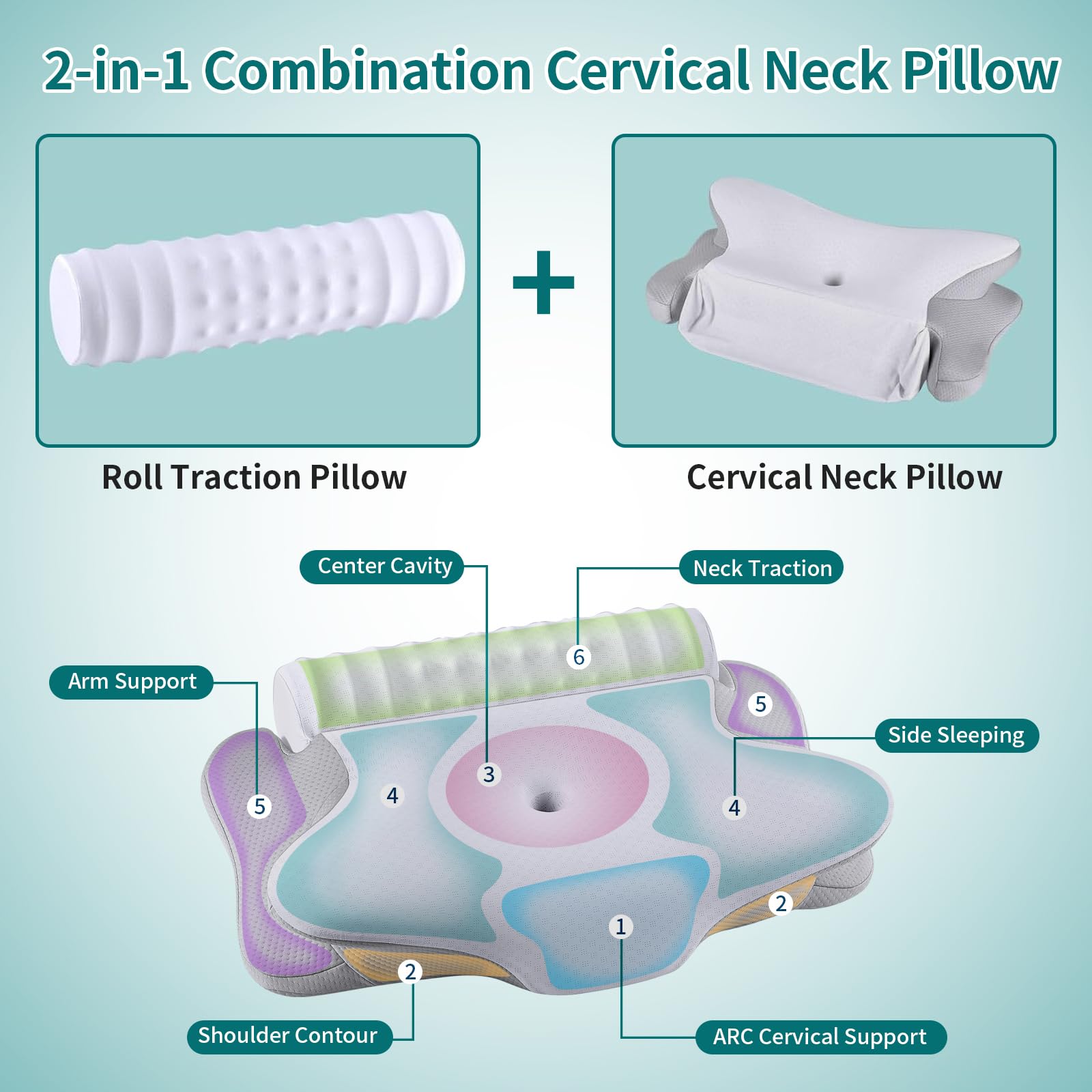 onesmile Cervical and Roll Neck Pillow - 2 in 1 Ergonomic Pillows, Neck Support Pillow for Sleeping, Memory Foam Pillows for Side, Back & Stomach Sleepers (Grey)