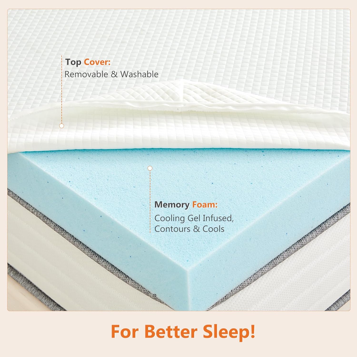 Sweetcrispy Memory Foam Mattress Topper - 3 Inch Thick Gel-Infused Cooling Pad for Full Size Bed | Removable Soft Cover