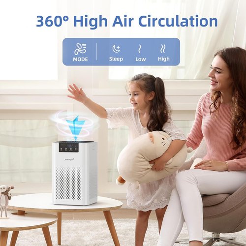 AromaRoom Air Purifier - 3-in-1 HEPA Filter for Home & Office | Quiet 360° Airflow, White