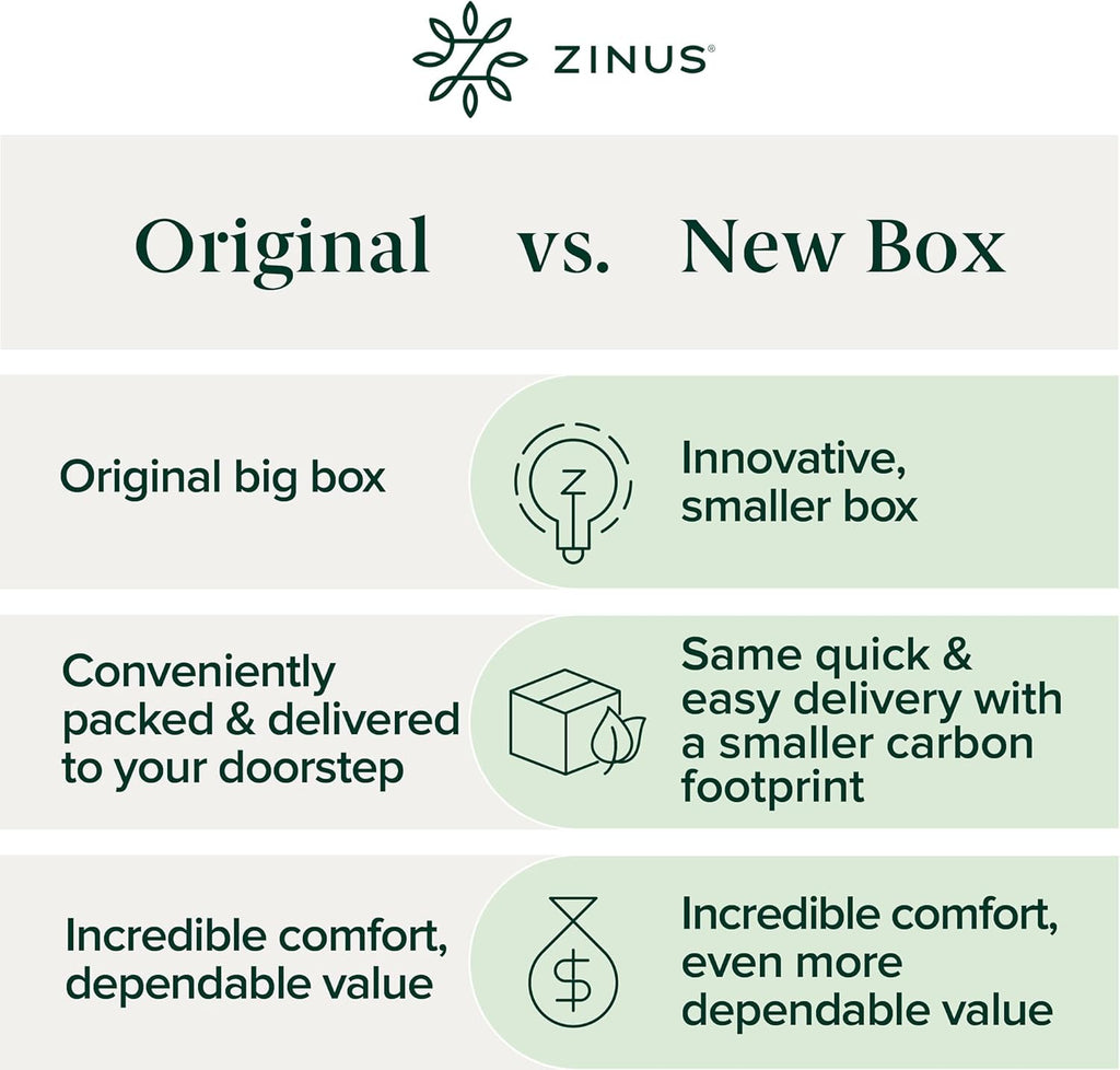 Zinus Memory Foam Mattress - 10 Inch Green Tea Comfort | Full Size, White