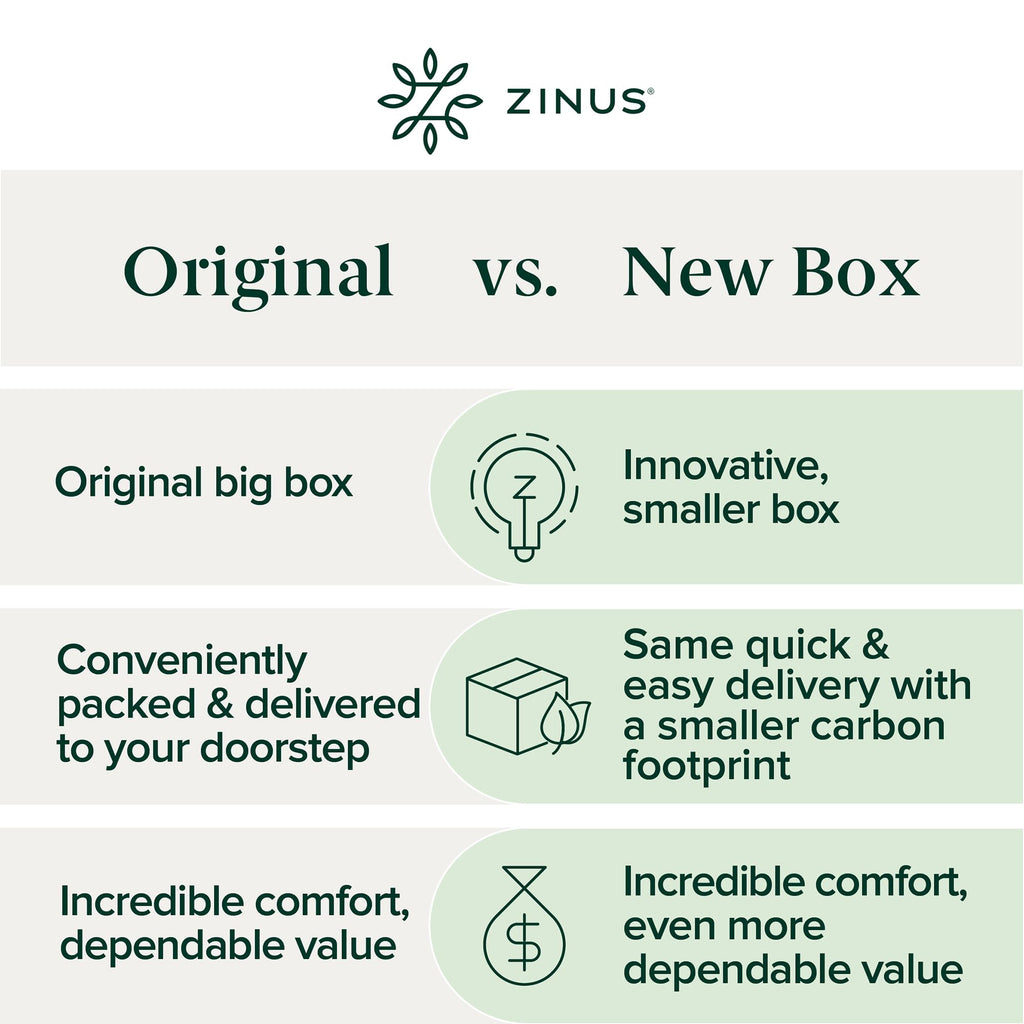 Zinus 8-Inch Twin Cooling Essential Memory Foam Mattress, White, Medium Feel, Fiberglass Free, Certified Safe Materials