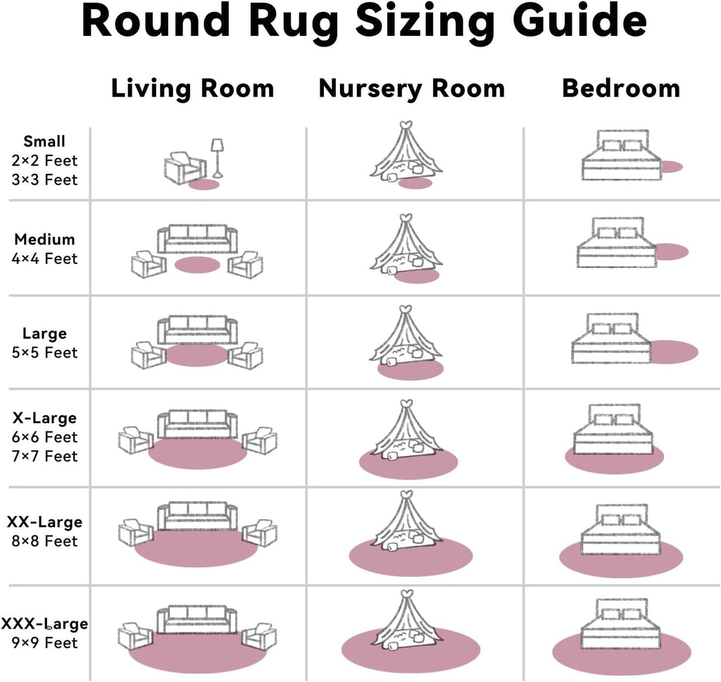OLANLY Blush Round Area Rug - Soft, Machine Washable 2 ft Circle Carpet for Bedroom & Nursery Decor
