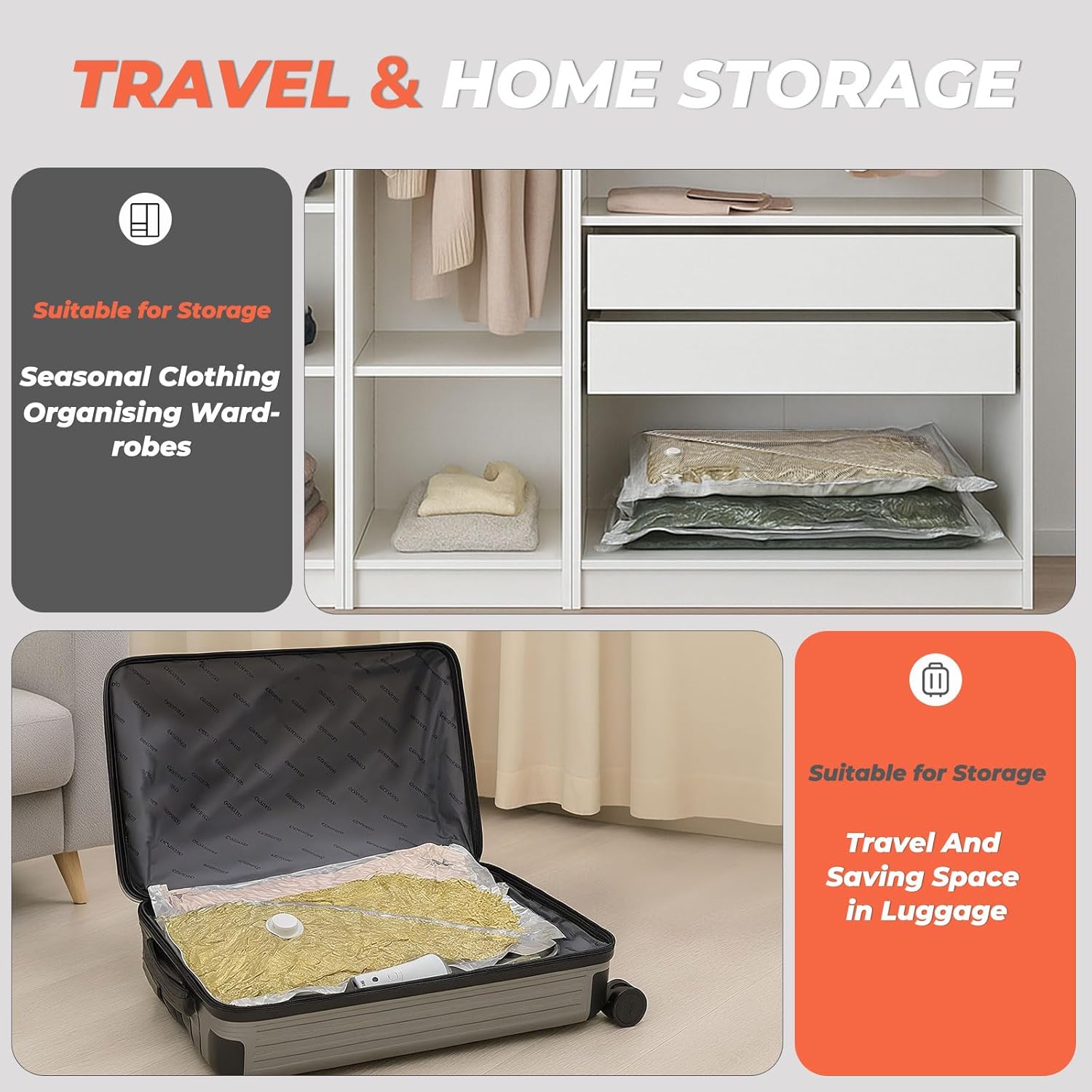 Vacbird Vacuum Storage Bags Set - 18 Pack with Rechargeable Wireless Pump | Large, Medium & Small Sizes for Clothing, Travel & Home