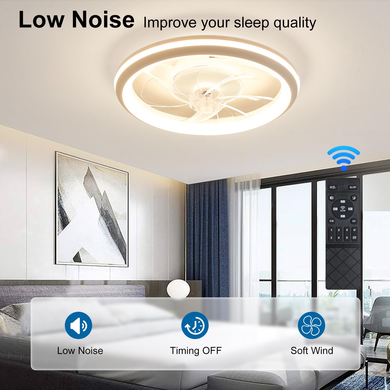 ZHIANN Ceiling Fans with Lights and Remote, 19.3" Low Profile Ceiling Fan, Dimmable Brightness and Color Temperature, 6 Wind Speeds Flush Mount Fan Light for Bedroom, Living Room and Kids Room, White