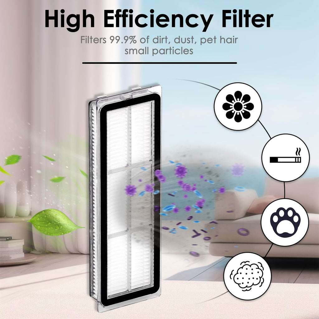 (3 Pieces) L10s Ultra HEPA Filter Compatible with Dreametech L10s Pro, L10 Ultra, S10, S10 PRO, S10 PLUS, Z10 Pro, B101CN, 1C, W10, X10+, L10 + plus, Z10 pro, D10 PLUS, Vacuum Cleaner Filter Kit