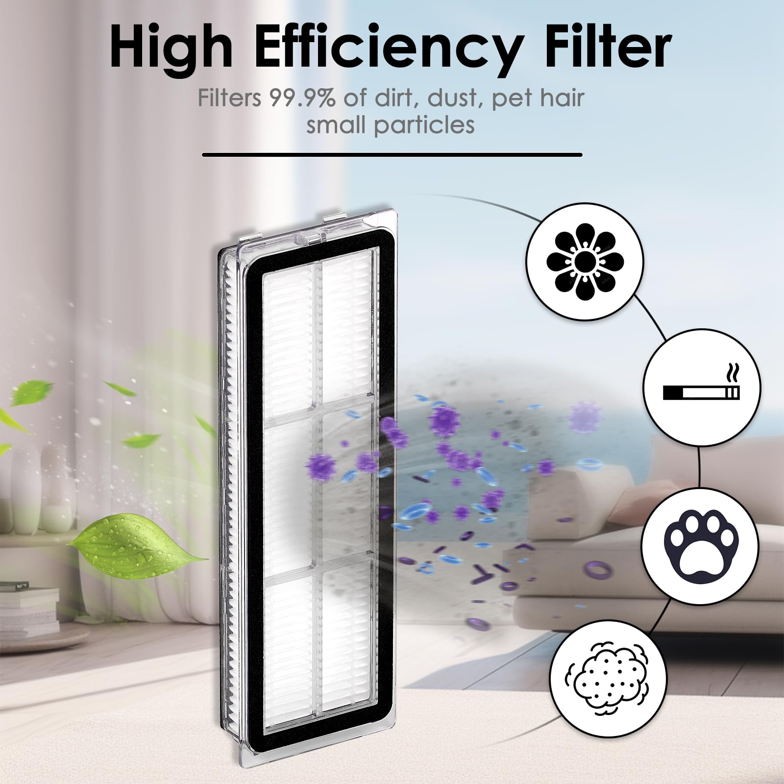 (3 Pieces) L10s Ultra HEPA Filter Compatible with Dreametech L10s Pro, L10 Ultra, S10, S10 PRO, S10 PLUS, Z10 Pro, B101CN, 1C, W10, X10+, L10 + plus, Z10 pro, D10 PLUS, Vacuum Cleaner Filter Kit