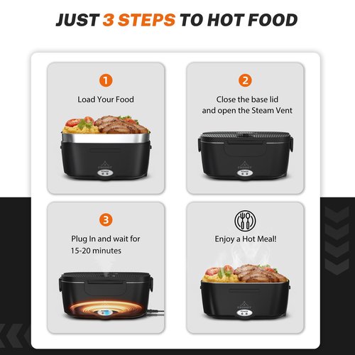 ESOHOT Heated Lunch Box,120W Electric Lunch Box for Adults with 1.5L 304 Stainless Steel Container, 12V/24V/110V Lonchera Eléctrica Portátil for Travel,Work,Car,Truck (Pure Black, 1.5L)
