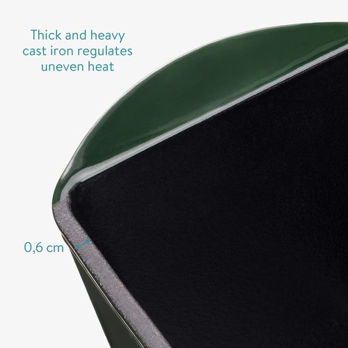 Navaris Bread Loaf Pan with Lid - Cast Iron Bread Baking Dish for Bulge Top or Flat Top Breads Meat Veg Meatloaf - Baking Tin 13-3/8" x 5-1/8" x 5-1/8" - Green