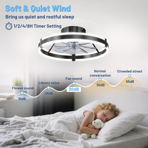 Low Profile Bladeless Ceiling Fan with Lights & Remote - 19.7" Flush Mount Fandelier Light Fan for Bedroom/Kitchen, 3000-6000K Dimmable LED, 6-Speed Modern Fan with Lights for Home/Office