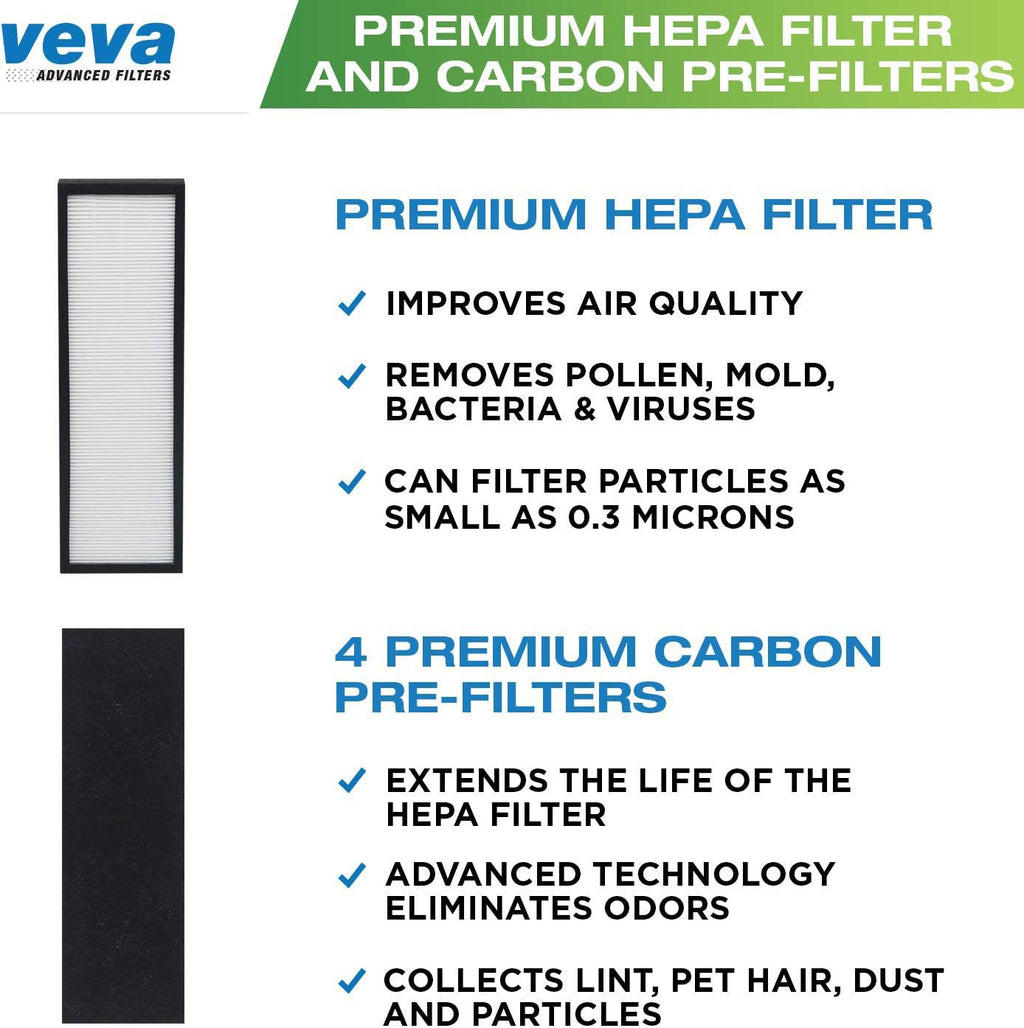 Veva HEPA Filter B - Compatible Replacement for Germ Guardian AC4825 | Includes 1 HEPA Filter & 4 Carbon Pre-Filters