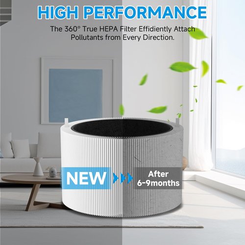 1-Pack Blue Pure 211i Max Replacement Filter Compatible with Blueair 211i Max Air Purifier, 3-IN-1 Ture H13 HEPA & Activated Carbon Replacement Filter, Compared part #F2MAX