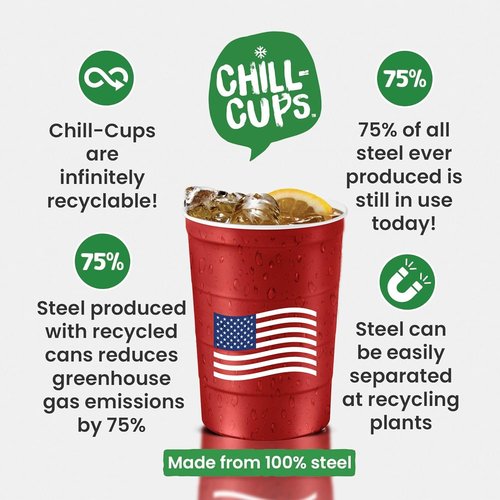 Flag Design 16 oz. Party Cups by [Brand Name] - Durable, Disposable & Recyclable | Patriotic Red, 12 Count