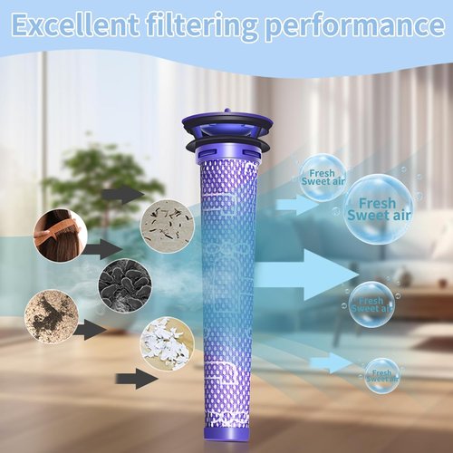 Dyson 4-Pack Replacement Pre-Filters | Enhance Vacuum Performance for V8, V7, V6, SV04, DC58