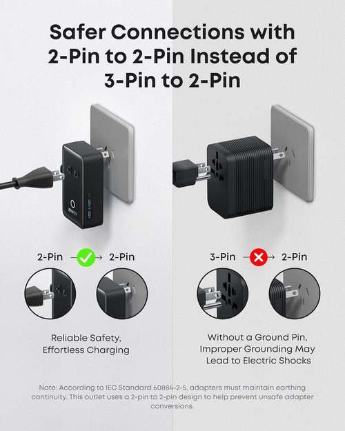 Anker Nano Travel Adapter - 5-Port Power Adapter with Smart Temperature Control | 20W, Works in 200+ Countries