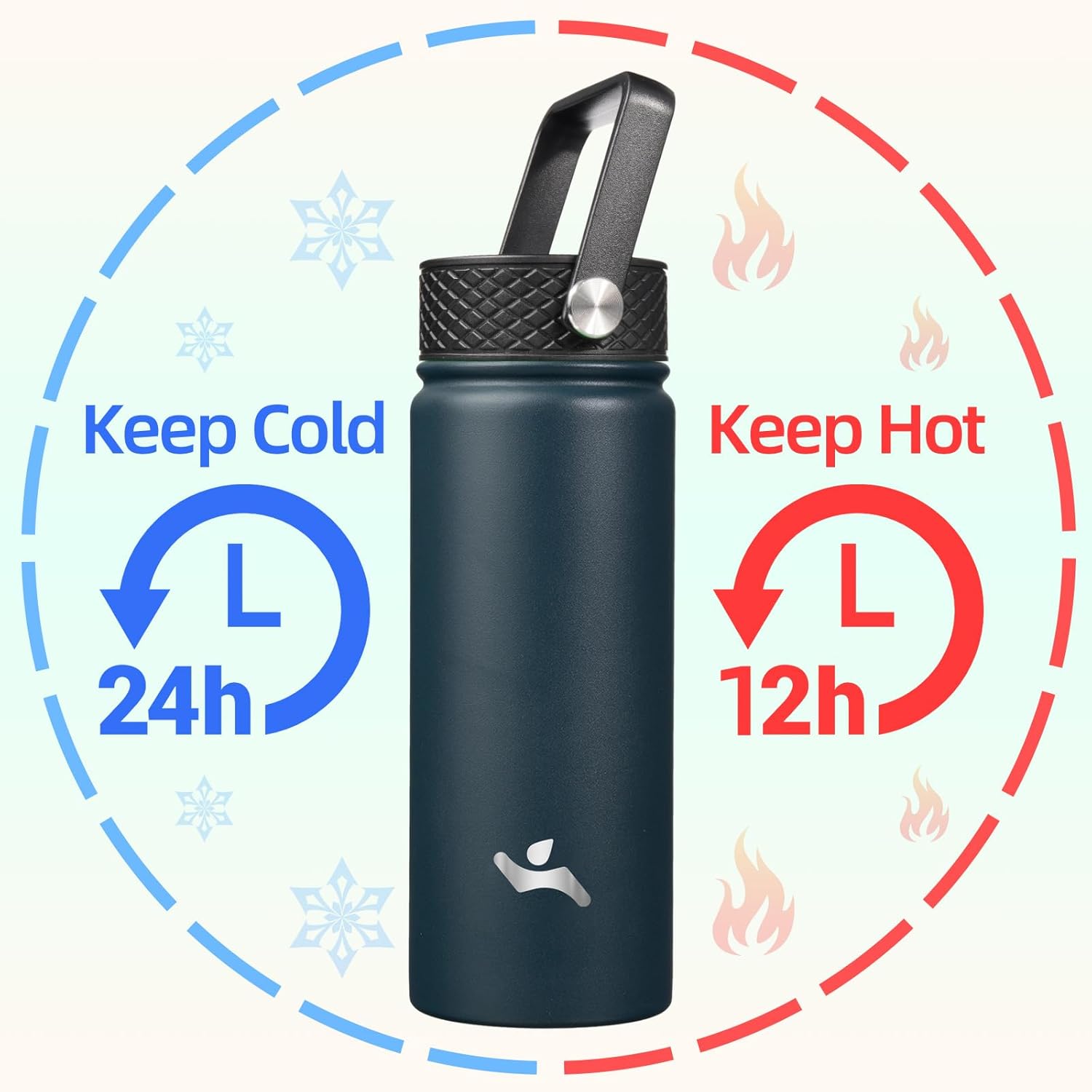 Skiennix 18 Oz Insulated Stainless Steel Water Bottle - Versatile Sport Bottle with 3 Lids | Navy Blue