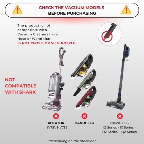 Crevice Tool Compatible with Shark Rocket HV300 HV301 HV322, Rotator NV500 NV501 NV650 NV680 NV800, Navigator NV350 NV351 NV360 Series & Miele C1 C2 C3, Vacuum Accessories & Attachments for Shark