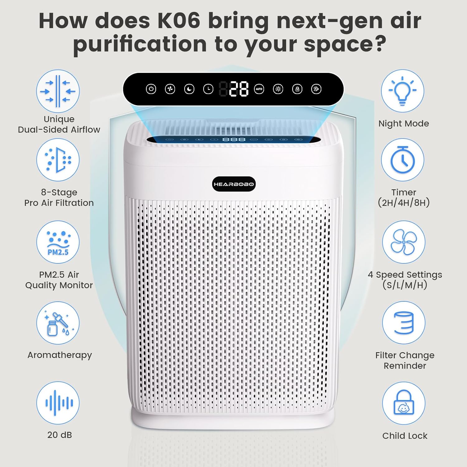 Skiennix Air Purifier - H13 HEPA Filter with PM2.5 Sensors | Ideal for Large Rooms up to 3000 sq. ft.
