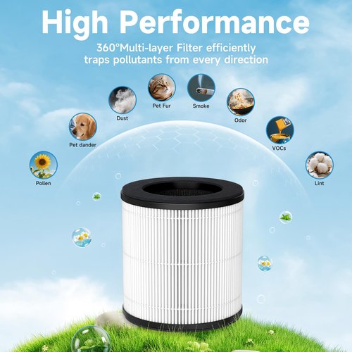 VALZONE 4-Pack M05 B-D02L HEPA Filter Compatible with MOOKA B-D02L & KOIOS B-D02L & VEWIOR B-D02U Air- Purifiers, 3-in-1 H13 True HEPA Air Filter for MOOKA Air Puri fiers Replacement Filter B-D02L