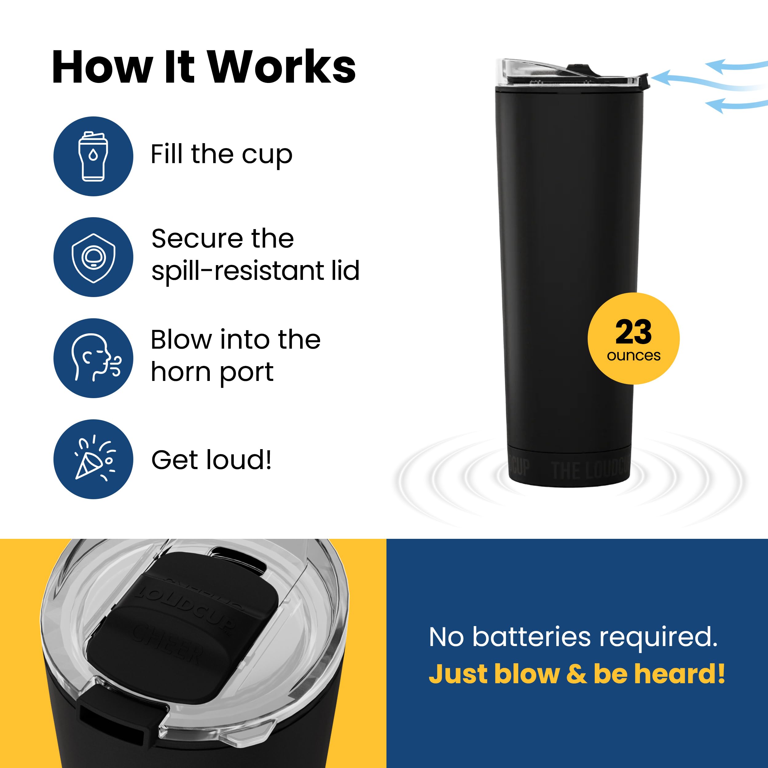 The LoudCup Blow Horn Tumbler, Cheer & Sip 2-in-1 Reusable Water Bottle with Built-In Horn for Sports Games, Tailgates, Parties & Events, BPA-Free, 23 oz, Jet Black