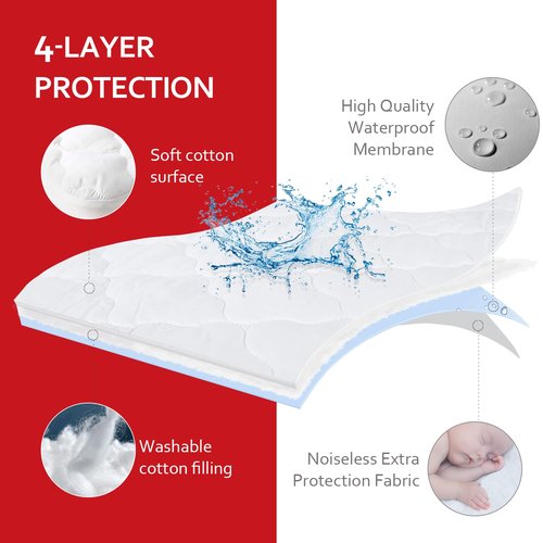 Waterproof Pack and Play Mattress Pad Sheets Fitted (Cover Only), Cotton Fabric Pack and Play Protector, Fits Graco Play Yard, Baby Mini Crib Sheet Cover