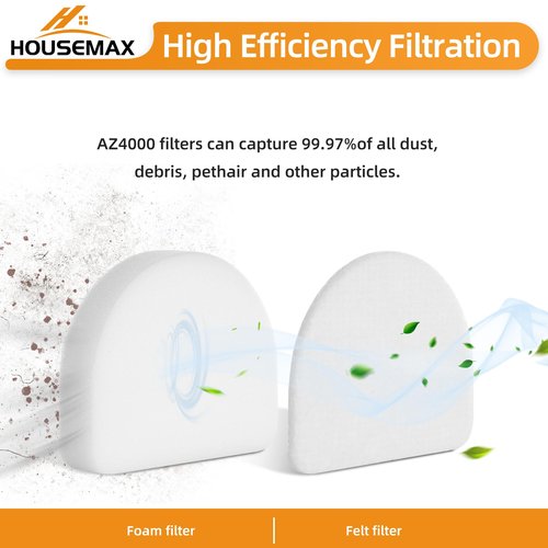 HOUSEMAX AZ4002 Filters for Shark Powerdetect Upright Vacuum Cleaner AZ4000 AZ4002 AZ4000C, 4 Foam & 4 Felt Replacement Filters Compare to Part #XFFKAZ4000