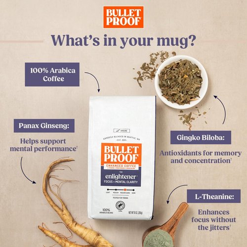 Bulletproof The Enlightener Coffee Pods, 24 Count, Medium-Dark Roast Enhanced Coffee with L-Theanine, Panax Ginseng and Gingko Biloba, Supports Mental Clarity, Focus, and Memory