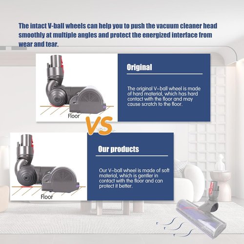 Dyson Replacement Ball Wheel & Soleplate Wheel - Compatible with V6, V7, V8, V10, V12 Models