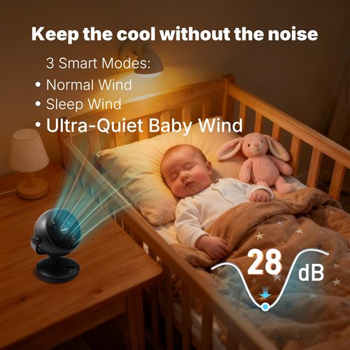 SIGBOT Fan for Bedroom with Remote,Ultra Quiet Desk Fan,with 3 Modes,8 Speeds,9-Hour Timer,10 inch,High-Velocity Air Circulator Fan,Oscillating Table Fan,Touch Control,for Home,Dorm,Clinic & Office