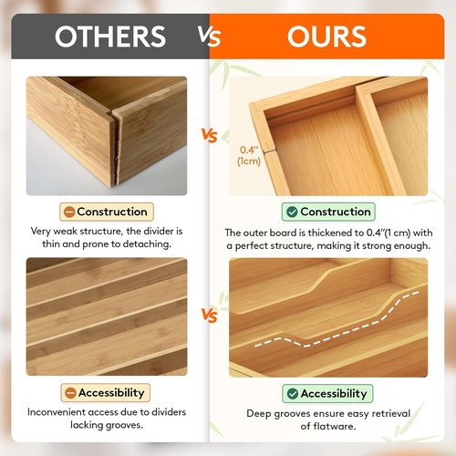 Lifewit Utensil Organizer - Expandable Kitchen Drawer Tray for Cutlery & Flatware | Natural Wood, 15.6-28 x 18.5