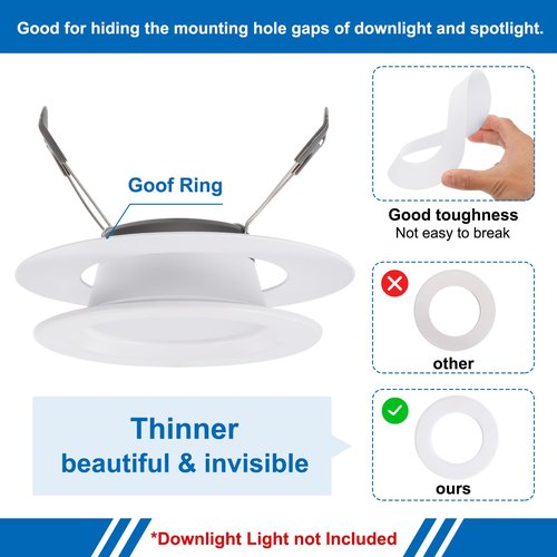 PATIKIL 4" ID 5.5" OD Plastic Trim Ring, 6 Pcs Ceiling Light Goof Rings Matte Circular Light Cover Lighting Fixture for Ceiling Wall Recessed Can Downlights, Translucent Matte White