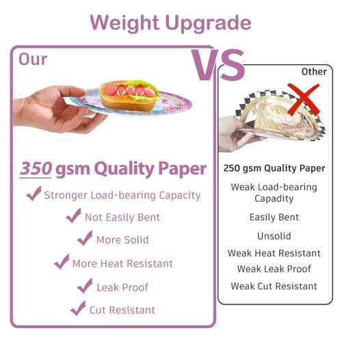 191pcs Dive into 5 Birthday Decorations Girl-Serves 25, All-in-One Mermaid 5th Birthday Decorations with 350gsm Plates, Tablecloth, Centerpiece,Balloon, Banner, Mermaid Candle 5, Etc