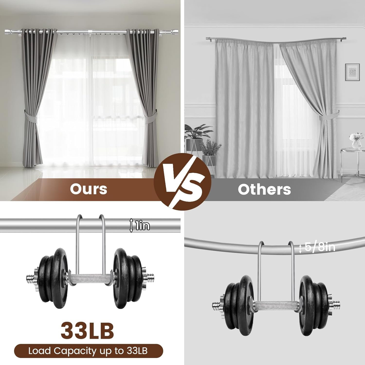 Skiennix 1" Diameter Silver Curtain Rod - Heavy Duty Adjustable 30-90 Inch for 30-84 Inch Windows