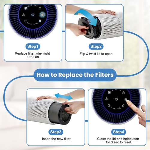 Airmega 50 Filter Replacement Compatible with Coway Airmega 50 Air Purifier, 3-IN-1 Hepa Filter, Deodorization Filter with Activated Carbon (2PCS)