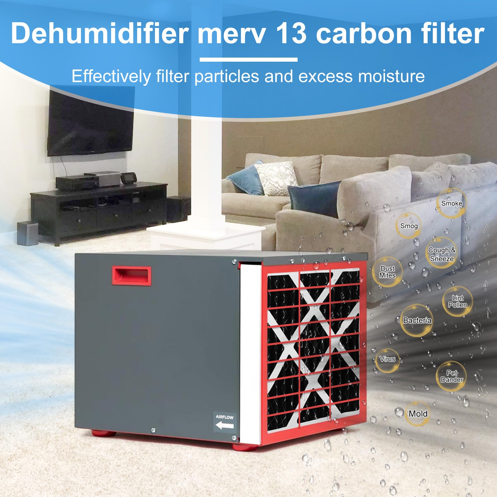 2 Packs PN07126 MERV 13 Carbon Filter Compatible with Sanidry Sedona Dehumidifier Filter pn07126 Replacement for Sanidry Dehumidifier Filters