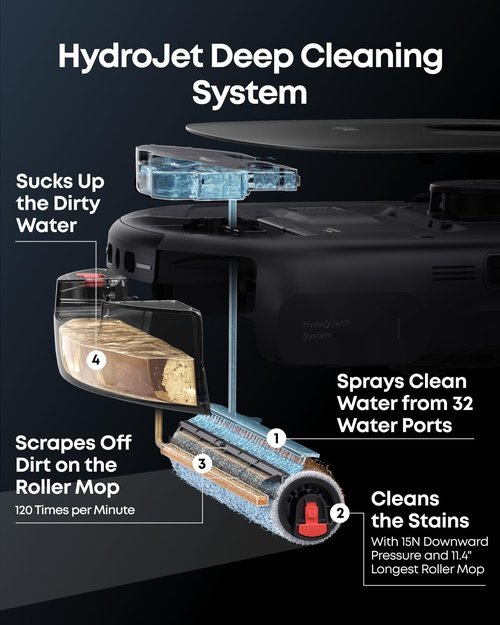 Eufy Robot Vacuum E25 - 20,000 Pa Suction & HydroJet Mop | All-in-One Edge-to-Corner Cleaning