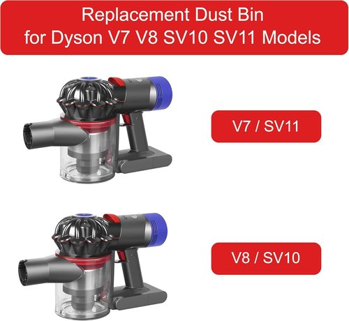Dyson Dust Bin Replacement | Clear Canister for V7 V8 SV10 SV11 | Prevents Leakage & Restores Suction