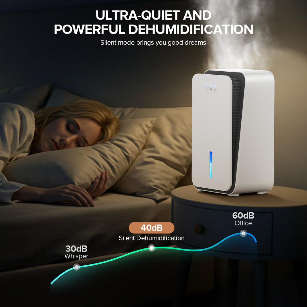 Onsekin Dehumidifier for Home, 1000 sq.ft Dehumidifier with Auto Shut Off, 7-Color LED Light Built-in Aromatherapy Diffuser, Ultra-Quiet Dehumidifiers for Bedroom, Bathroom, Basement (Pale White)