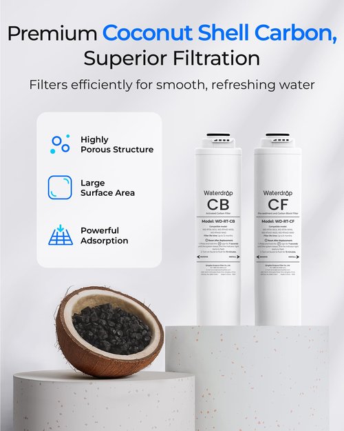 Waterdrop 𝐖𝐃-𝐓𝟑-𝐑𝐂 Replacement Filter 1-Year Combo, Pack of 2 CF Filters and 1 CB Filter, Replacement for 𝐖𝐃-𝐓𝟑-𝐂 Tankless Reverse Osmosis Water Filter System (𝟐*𝐂𝐅 + 𝟏*𝐂𝐁)