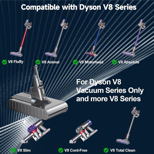 Dyson V8 Battery Replacement - Upgraded 7.0 Ah 21.6V for Absolute, Motorhead, Fluffy & Animal Models