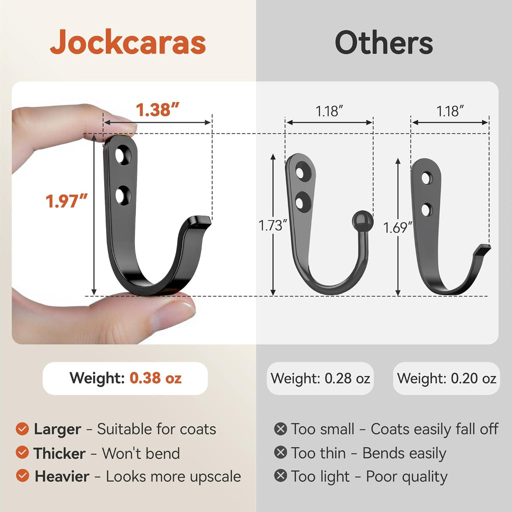 10Pcs Black Metal Wall Hooks by [Brand Name] - Durable Hooks for Hanging Coats, Towels & Bags - Supports Up to 40 lbs